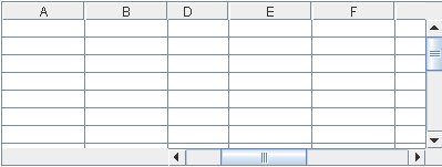 Two tables solution