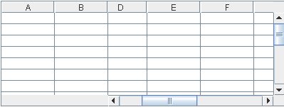 Two tables solution